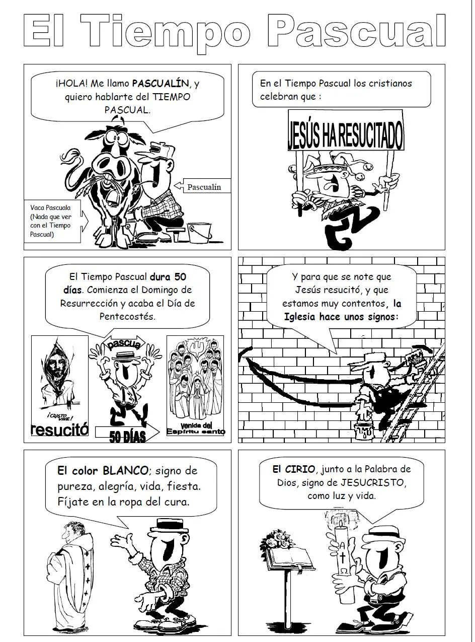 Camino hacia la Pascua: Catequesis Pascua: Explicación sencilla ...