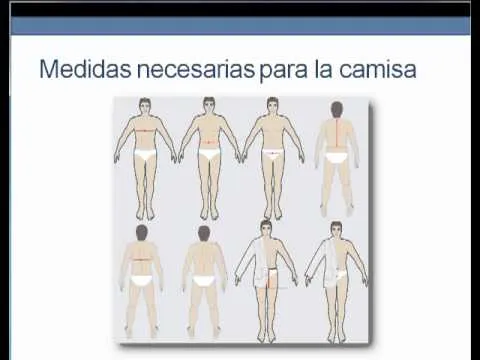 Como hacer camisas de hombre a la medida en http://Patronesderopa ...