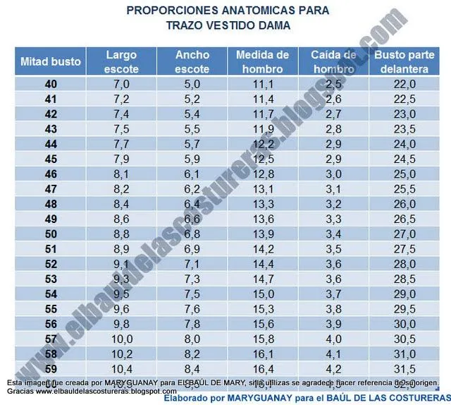 CAMISERO. PARTE 1 | EL BAÚL DE LAS COSTURERAS CAMISERO. PARTE 1 | EL BAÚL DE LAS COSTURERAS