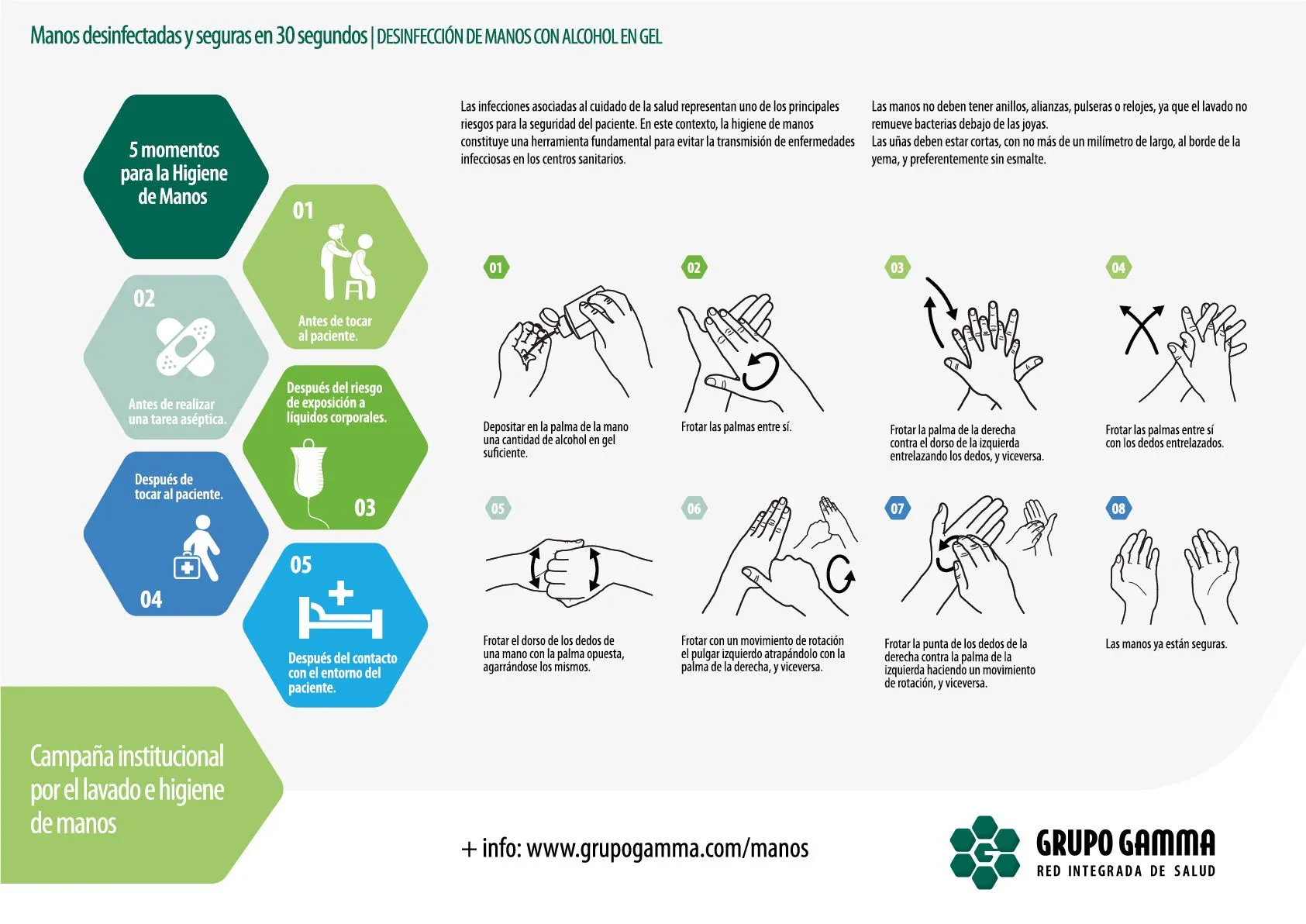 Campaña institucional de lavado e higiene de manos