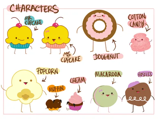 Campaña en Kickstarter para Cupcake Graffiti Volumen Uno - GuayaGeek Campaña en Kickstarter para Cupcake Graffiti Volumen Uno - GuayaGeek