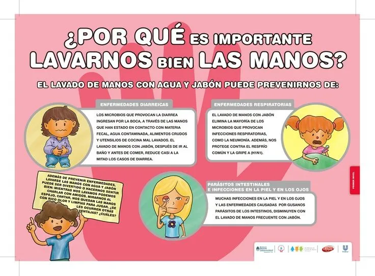 Campaña "Lavate las manos" on Pinterest | Salud, Le Mans and No Se Campaña "Lavate las manos" on Pinterest | Salud, Le Mans and No Se