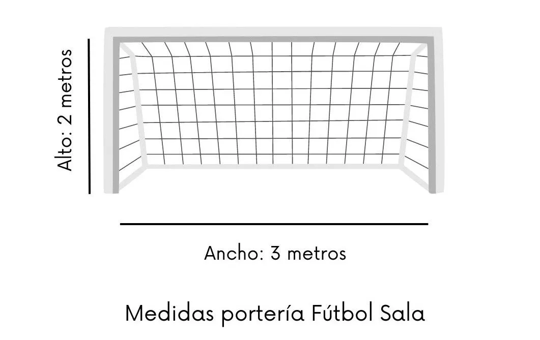 Campo de Fútbol Sala: Características | CeleBreak Campo de Fútbol Sala: Características | CeleBreak