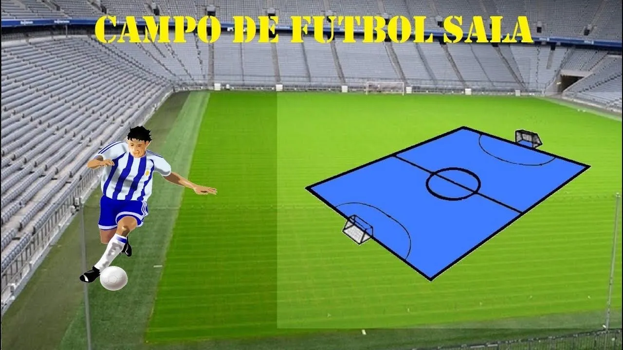 Campo de futbol sala medidas y caracteristicas - YouTube Campo de futbol sala medidas y caracteristicas - YouTube