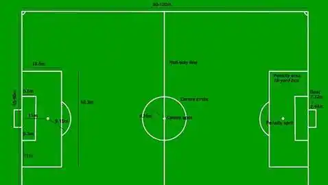 El campo de fútbol como unidad de medida - ABC.es El campo de fútbol como unidad de medida - ABC.es
