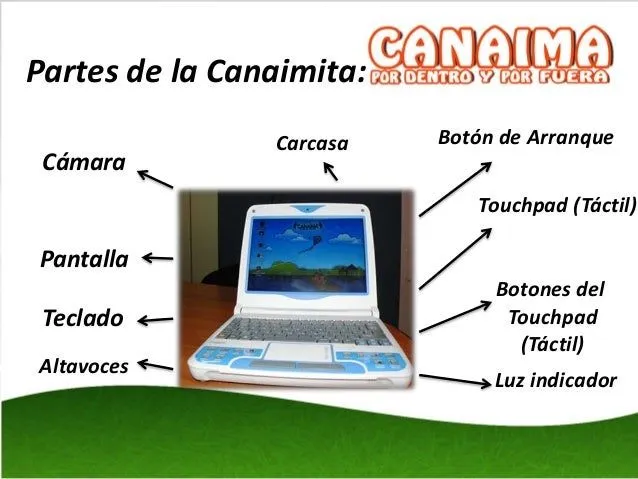 canaima-por-dentro-y-por-fuera ...