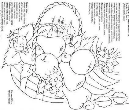 Canasta con frutas. | DIBUJOS PARA PINTAR EN TELA 2. | Pinterest Canasta con frutas. | DIBUJOS PARA PINTAR EN TELA 2. | Pinterest