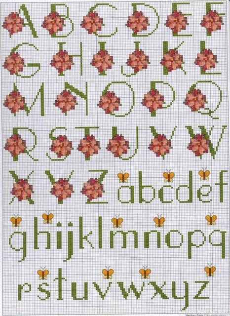 Letras en punto de cruz para baberos - Imagui Letras en punto de cruz para baberos - Imagui