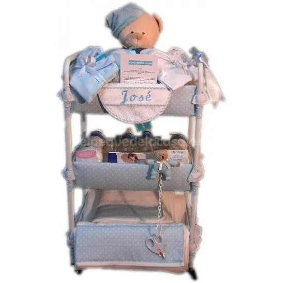 Canastilla Carro Regalo bebé | elpequedelacasa. Canastilla Carro Regalo bebé | elpequedelacasa.