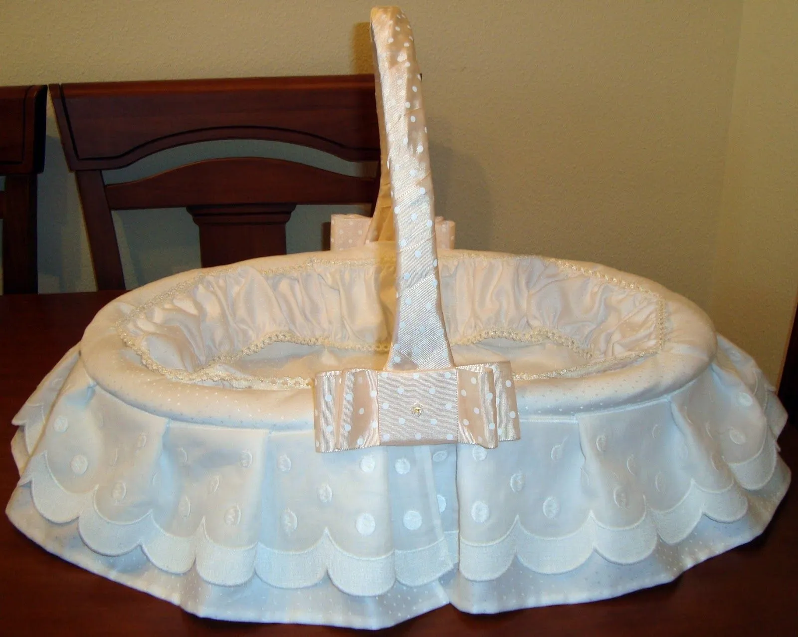 Canastillas y Primores: Canastilla Loli