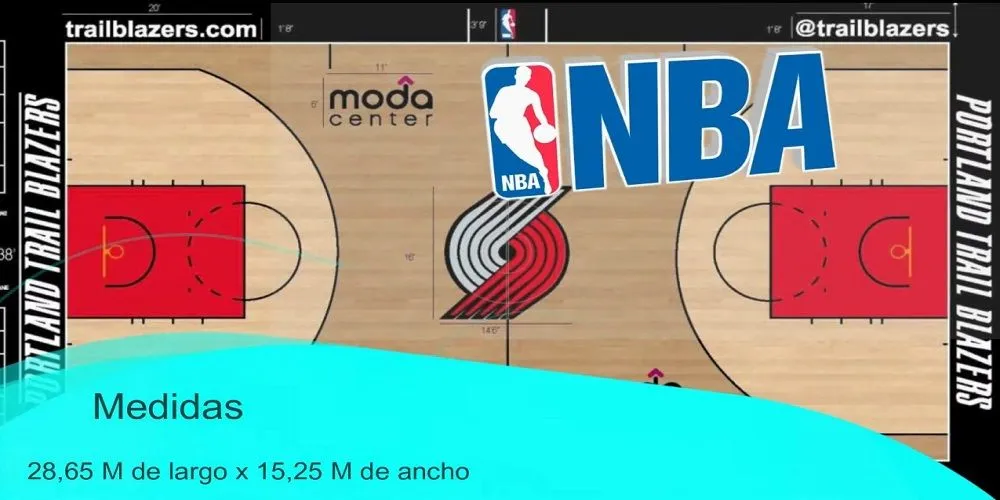 Cancha De Baloncesto: Medidas, Materiales Y Definición | BaloncestoPro 2023 Cancha De Baloncesto: Medidas, Materiales Y Definición | BaloncestoPro 2023