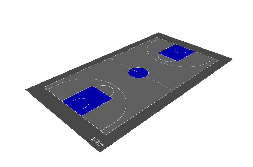 Cancha de baloncesto y sus medidas | Stadium Source Cancha de baloncesto y sus medidas | Stadium Source