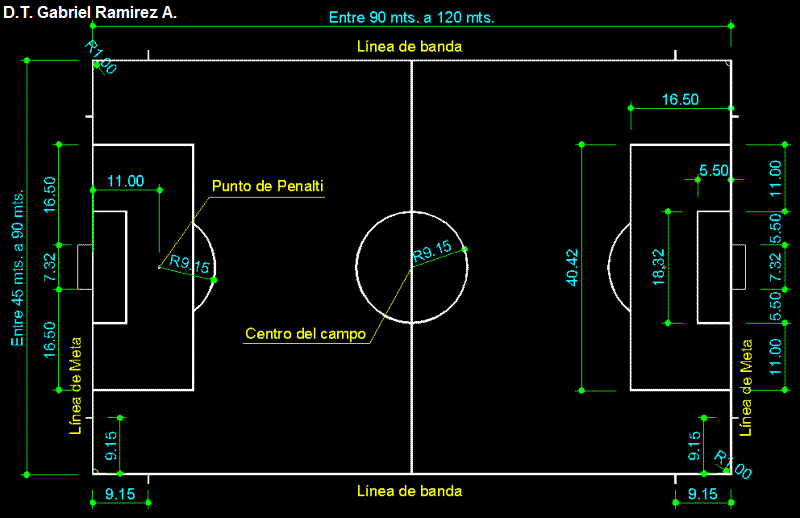 Dibujo de una cancha de fútbol y sus medidas - Imagui