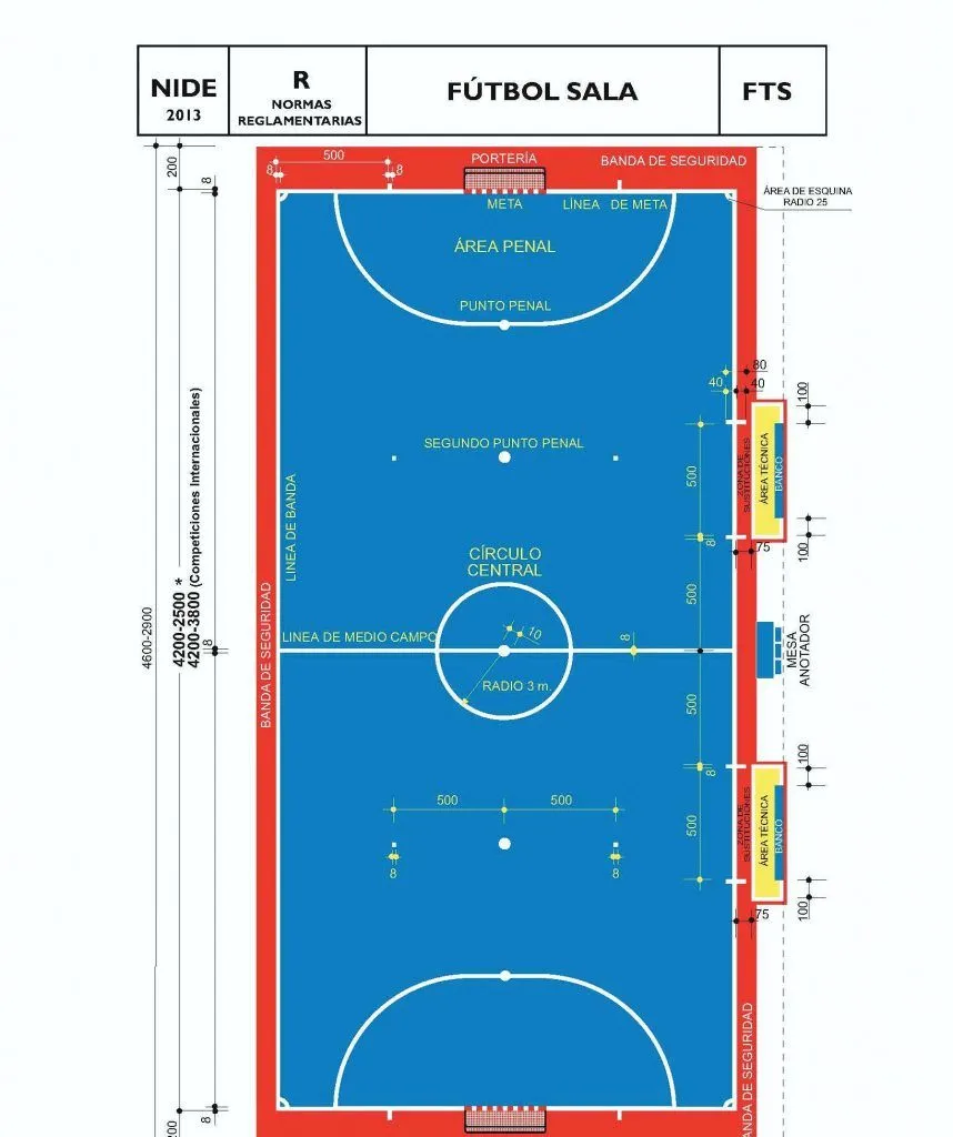 CANCHA DE FÚTBOL SALA: Características, y todo lo que necesita saber CANCHA DE FÚTBOL SALA: Características, y todo lo que necesita saber