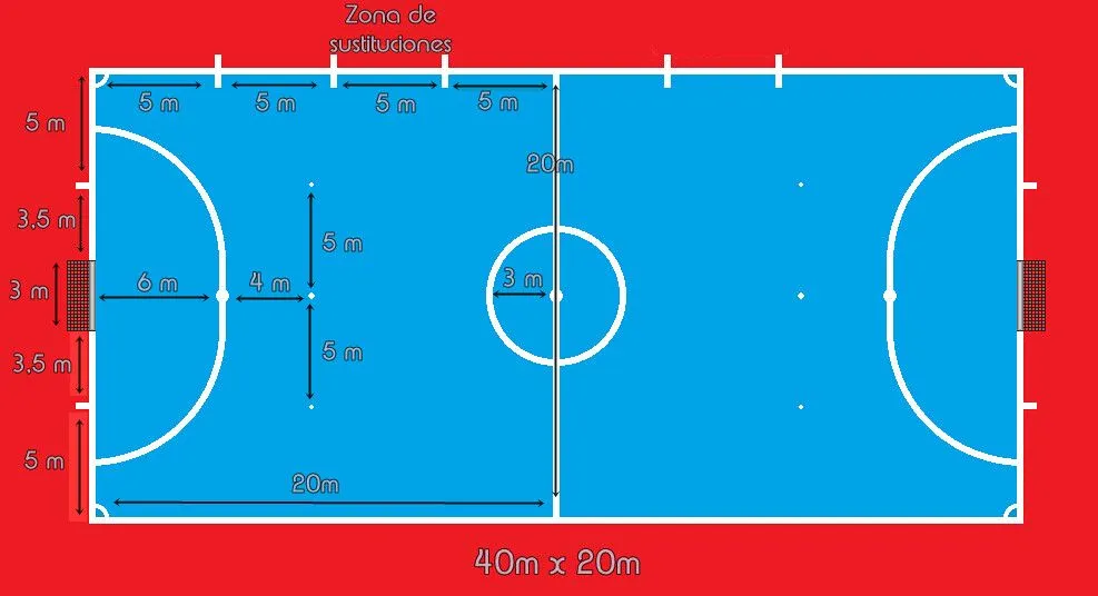 Cancha de futbol sala - Imagui