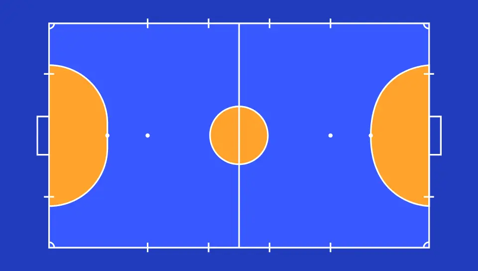 La Cancha de Fútbol Sala: Medidas e Dimensiones La Cancha de Fútbol Sala: Medidas e Dimensiones