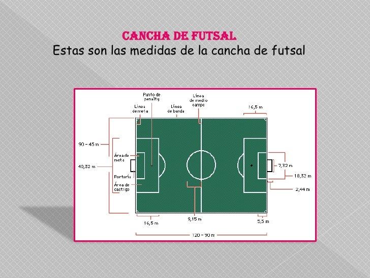 Cancha de futsal con sus medidas - Imagui