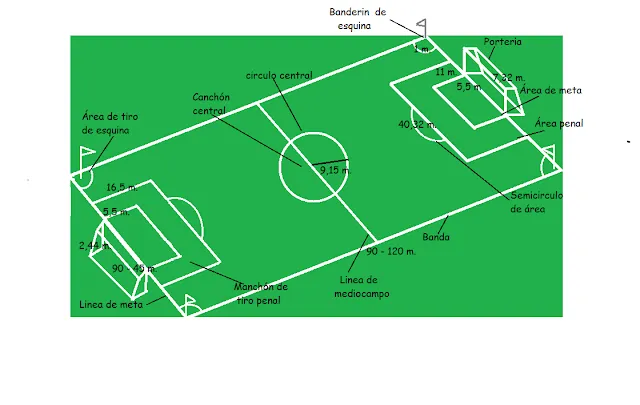 cancha_de_futbol_de_conyyyyy.png