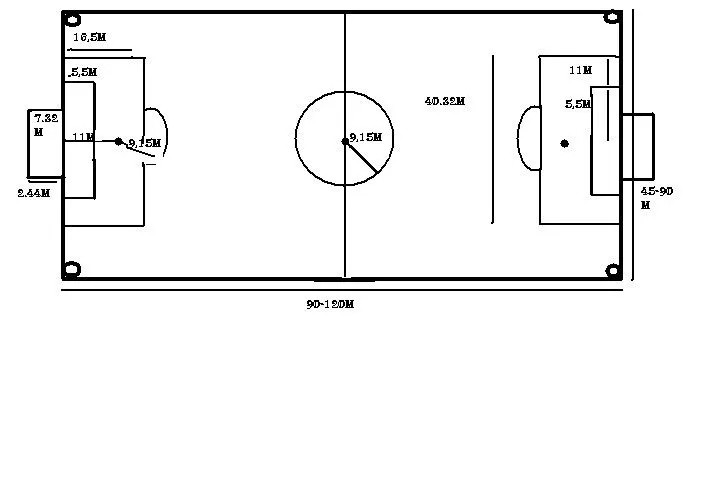 Cancha de futbol con sus medidas para colorear - Imagui