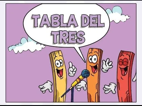 Canciones las Tablas de Multiplicar del 1 al 10 - TABLA DEL (3 ... Canciones las Tablas de Multiplicar del 1 al 10 - TABLA DEL (3 ...