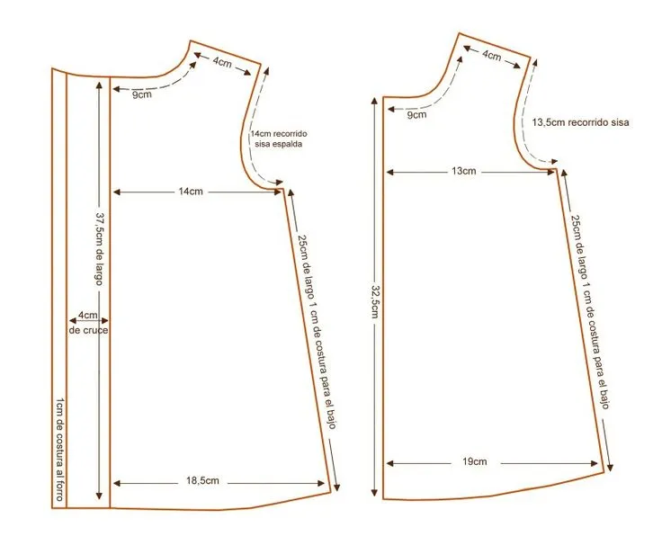 Candecosas.blospot. patron de dos vestidos espaldas. Para 6 a 9 ...