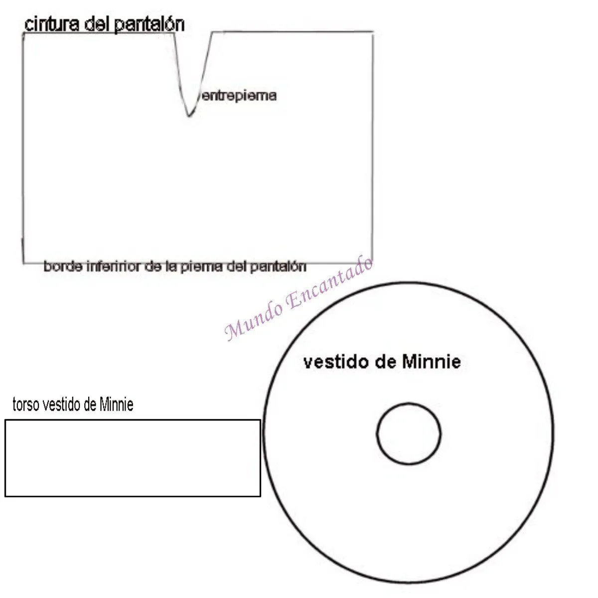 Cantata Mundi: Tutoriales (personajes de disney mickey y minnie mouse)