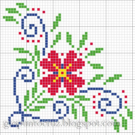 Gio Punto Cruz...: Flowers...