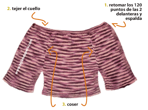 Capa recta - Tejiendo Perú