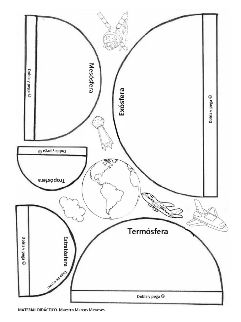 Capas de La Atmósfera | PDF