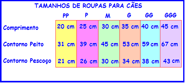 CAPAS DE CHUVA PARA CÃES. COMO FAZER ? | DICAS PELUDAS