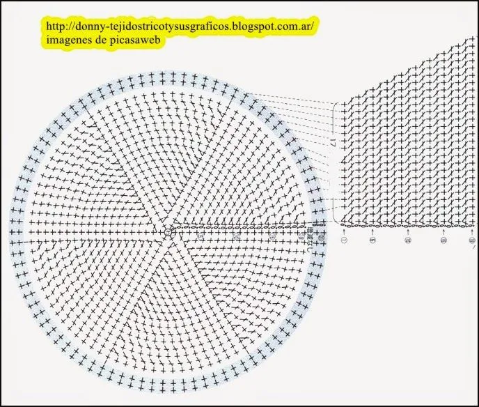 Capelinas tejidas al crochet para bebé patrones - Imagui Capelinas tejidas al crochet para bebé patrones - Imagui