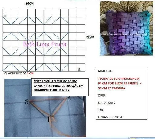 capitone punto ladrillo | #graficos de la tecnica del capitone ...