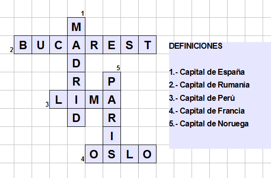 CÁPSULA – TALLER TIC