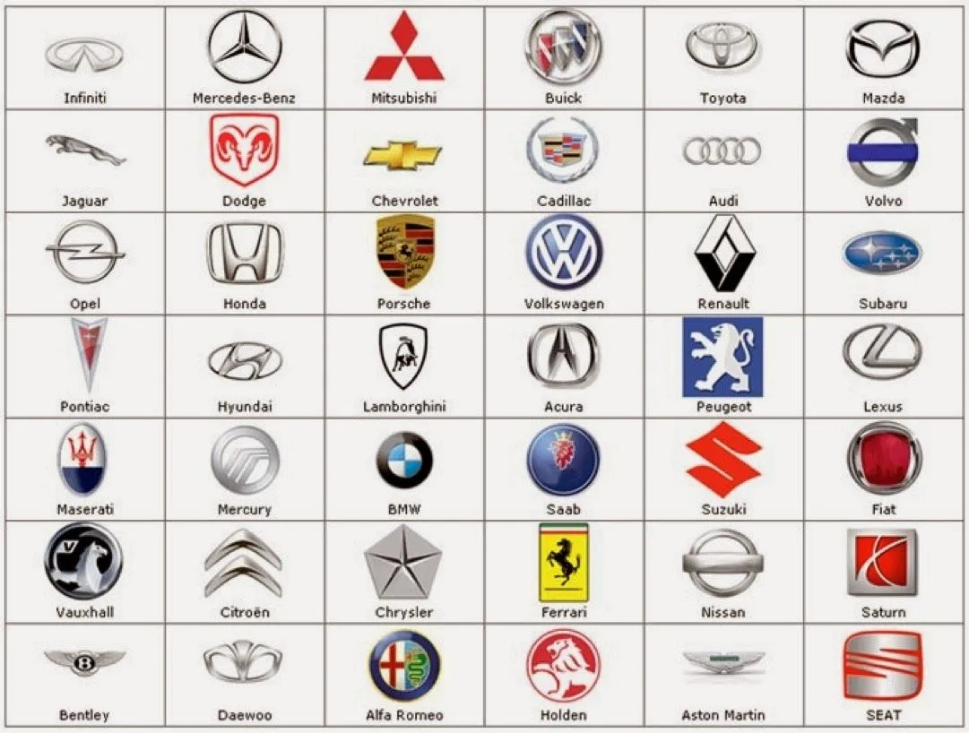 Car Logoss: Auto Logos