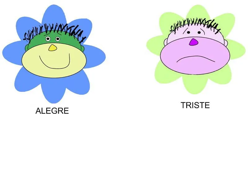 Imagenes de caras tristes y alegres - Imagui Imagenes de caras tristes y alegres - Imagui