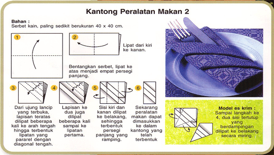 Cara Melipat Serbet Atau Napkin Folding - wedhusgembel Cara Melipat Serbet Atau Napkin Folding - wedhusgembel