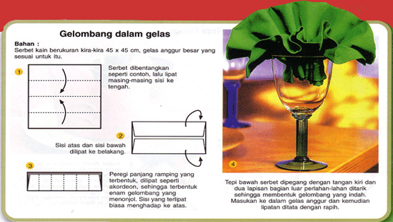 Cara Melipat Serbet Atau Napkin Folding - wedhusgembel Cara Melipat Serbet Atau Napkin Folding - wedhusgembel