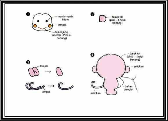 Cara Membuat Boneka - Tutorial / Panduan - CARApedia Cara Membuat Boneka - Tutorial / Panduan - CARApedia