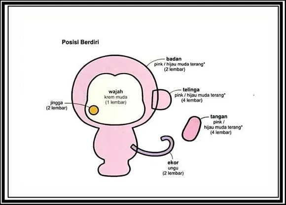 Cara Membuat Boneka - Tutorial / Panduan - CARApedia Cara Membuat Boneka - Tutorial / Panduan - CARApedia