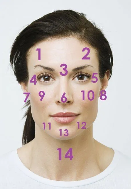 La cara refleja los problemas fisicos del cuerpo | ActitudFEM La cara refleja los problemas fisicos del cuerpo | ActitudFEM