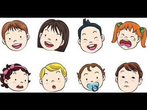 La cara. Vocabulario del cuerpo para niños - YouTube