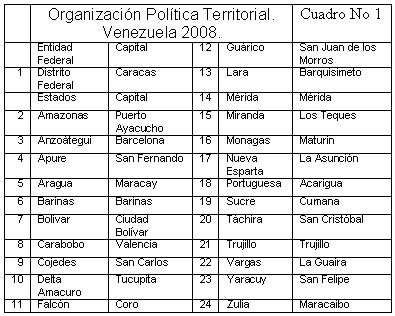 El Estado Carabobo y su población (Venezuela) (página 2 ... El Estado Carabobo y su población (Venezuela) (página 2 ...