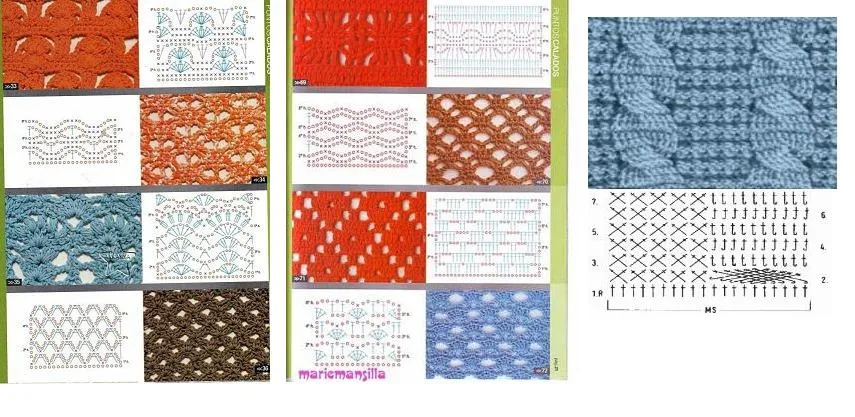 CARAMELO DE CROCHET: puntos-graficos
