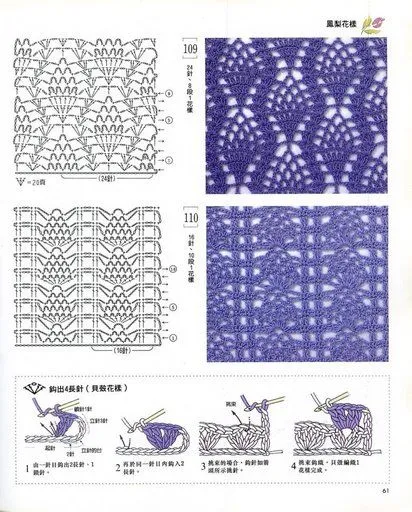 CARAMELO DE CROCHET: piñas graficos