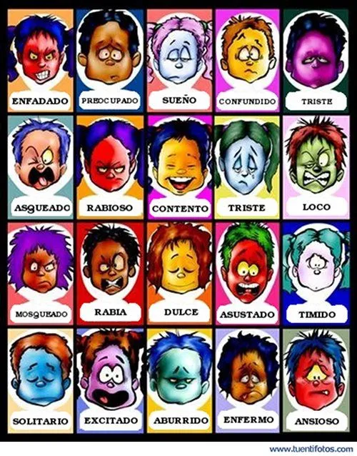 Caras para practicar emociones | vanessa2educaemocional Caras para practicar emociones | vanessa2educaemocional