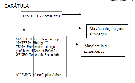 Que contiene una caratula de un trabajo - Imagui Que contiene una caratula de un trabajo - Imagui