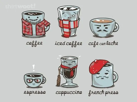 Caricatura sobre café (coffee - Cafe) | Gráfica y Caricaturas ... Caricatura sobre café (coffee - Cafe) | Gráfica y Caricaturas ...