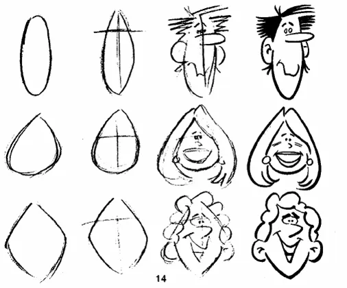 Aprender a dibujar caricaturas faciles - Imagui Aprender a dibujar caricaturas faciles - Imagui