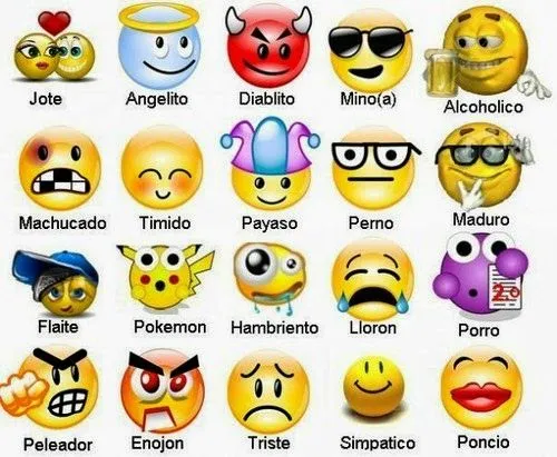 Caritas de emociones en inglés - Imagui