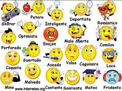 Todas las caritas o emoticones para facebook 2015 - YouTube